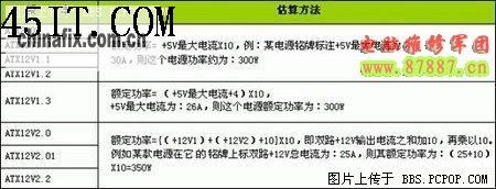 电源标准.jpg