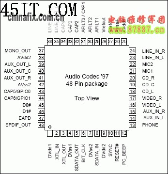 AC’97声卡.gif