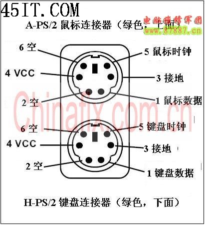 A-ps鼠标连接器.jpg
