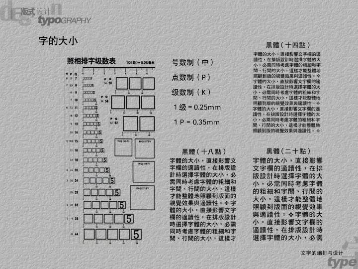 Indesign版式设计详解  教程