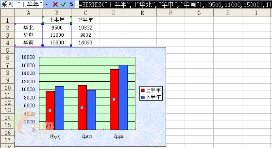 不让Excel图表随源数据改变而改变_脚本之家jb51.net整理