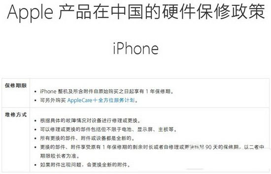 iphone7保修多长时间 苹果iphone7保修政策详解