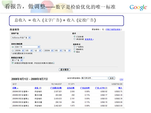 网站定位广告