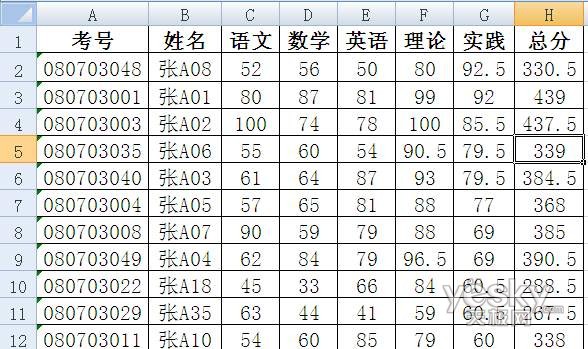 Excel五个函数统计学生期末考试分数段