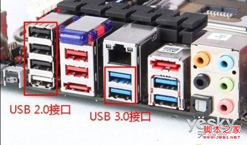 每个用户都应该懂得 PC上的接口都有何用？ 