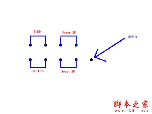 【图解】组装电脑不困难，教你如何连接主板路线？ - 脚本之家 - 