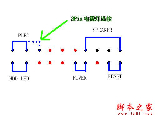【图解】组装电脑不困难，教你如何连接主板路线？ - 脚本之家 - 