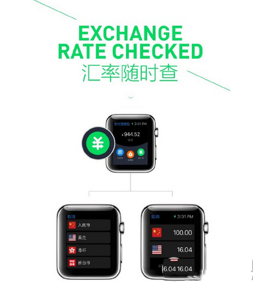 apple watch支付宝使用方法图文介绍4