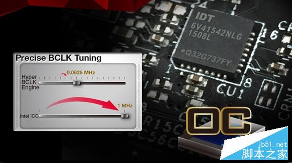 Intel强行封杀超频 华擎绕路破解