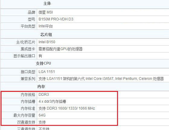 B150主板支持DDR4内存吗？