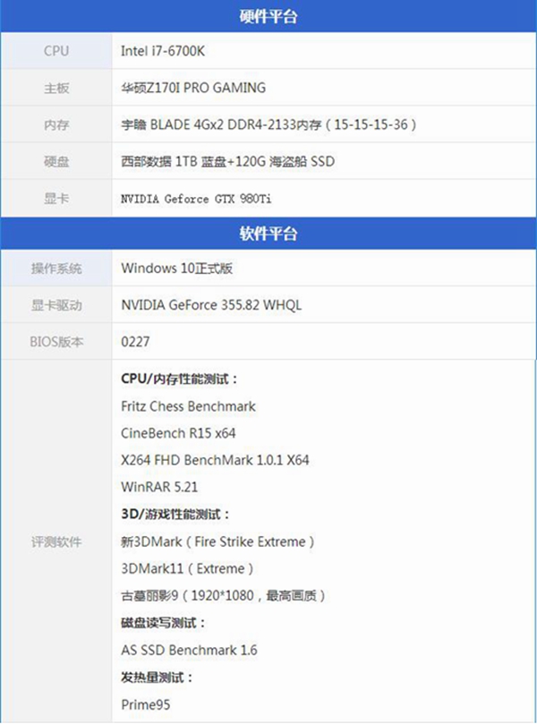 华硕Z170I PRO GAMING怎么样 华硕Z170I PRO GAMING评测