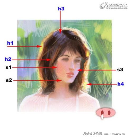绘画的技巧：色彩规律全面解析,PS教程,脚本之家教程网