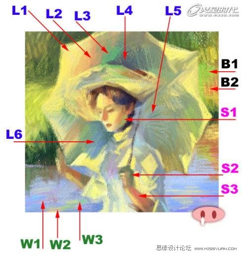 绘画的技巧：色彩规律全面解析,PS教程,脚本之家教程网