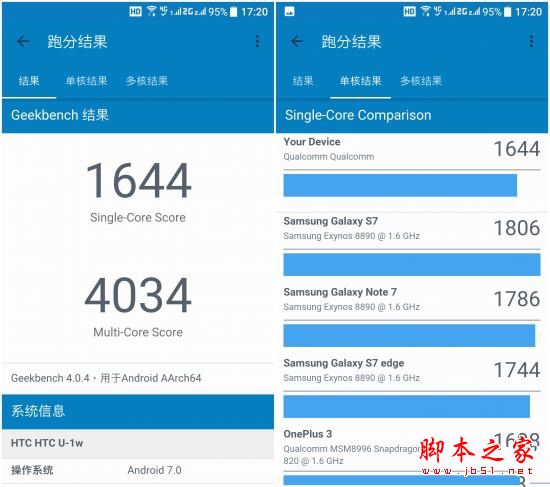 HTC U Ultra值得买吗？HTC U Ultra手机全面深度评测图解