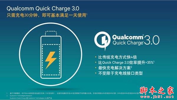 iPhone7 Plus和三星Note7有什么区别 性能/拍照对比