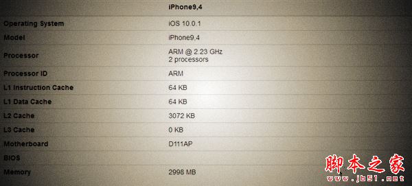 iPhone7 Plus和iPhone6s Plus买哪个好 iPhone7Plus对比6sPlus区别在哪