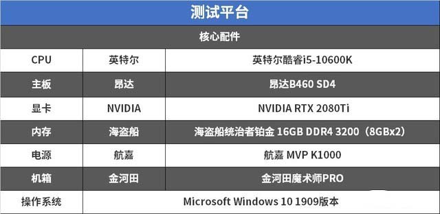 昂达B460评测 