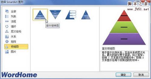 棱锥图型SmartArt
