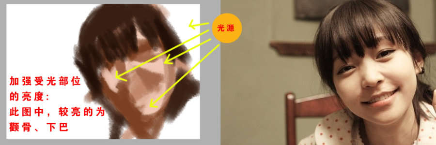 手绘_面部_临摹_写实 脚本之家 painter教程