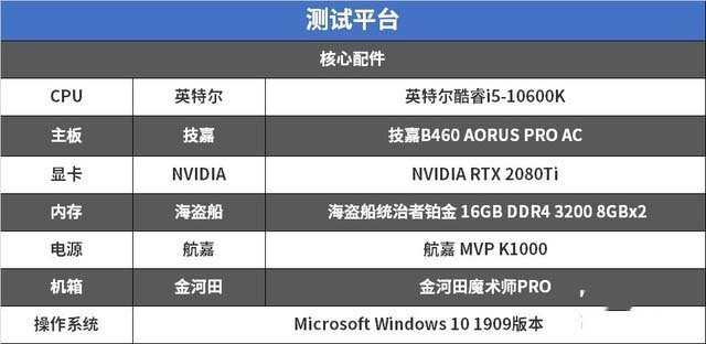 技嘉B460评测 