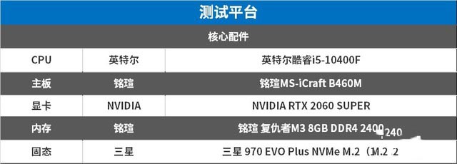 铭瑄电竞之心评测 