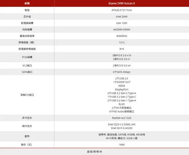 iGame Z490 Vulcan X主板评测：均衡的十代酷睿座驾