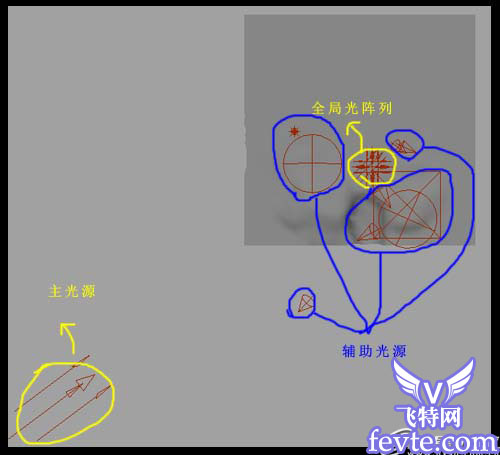 MAYA2009制作一个逼真的丛林效果 脚本之家 MAYA材质灯光