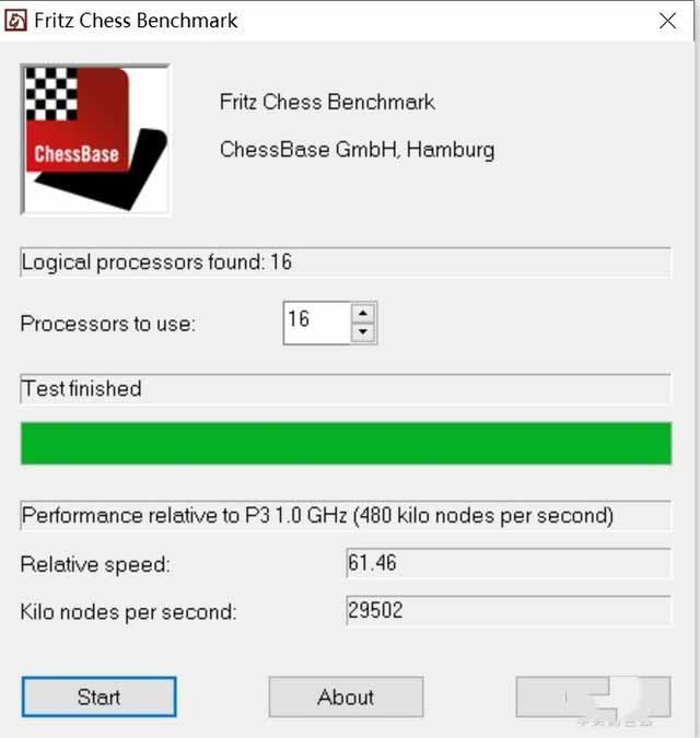 一炮带飞3800XT 华硕B550重炮手WiFi主板评测 