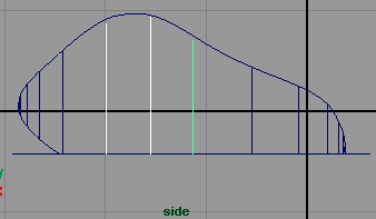 maya nurbs 汽车坐椅建模 脚本之家 MAYA建模教程